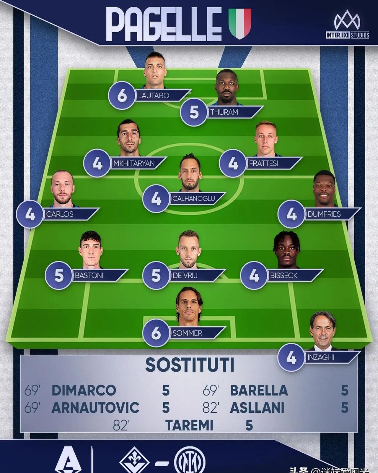 九游体育登录-佛罗伦萨主场告捷，抢下宝贵三分