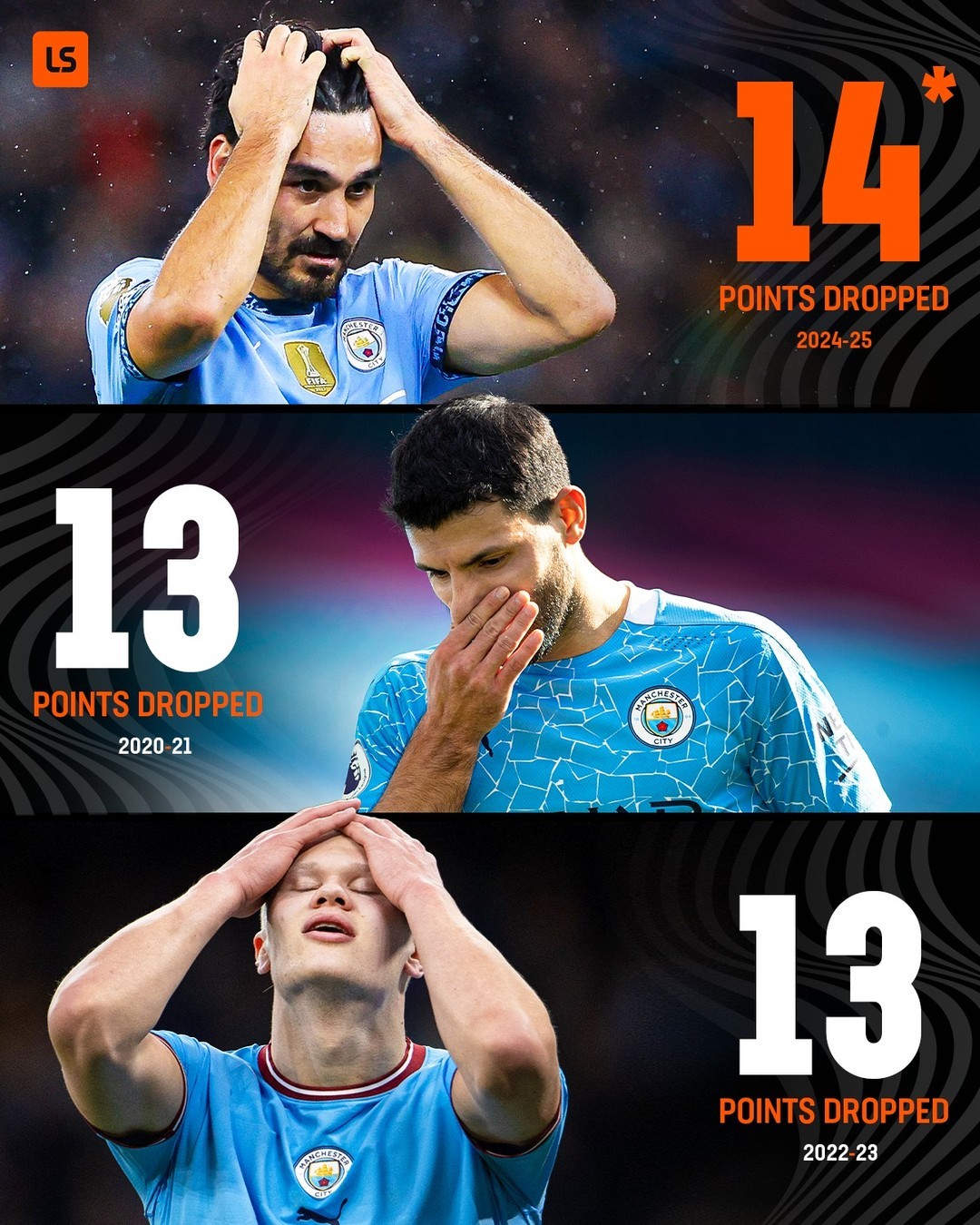 九游体育在线-关于尤文图斯遭遇曼城逆转，惨失欧冠四强的信息