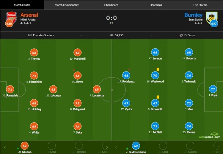 九游体育网页版-阿森纳客场战胜伯恩利，继续保持不败