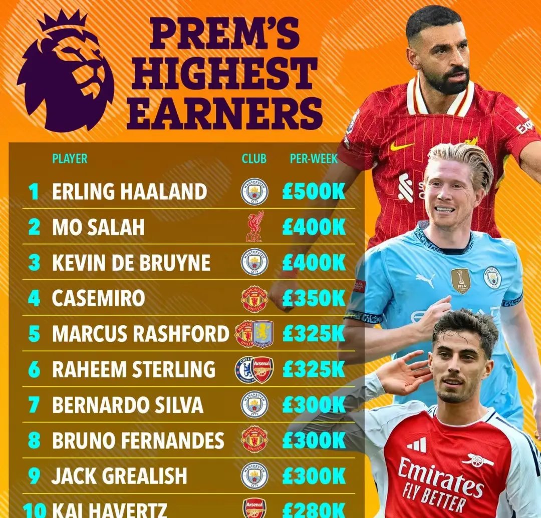 曼联负于哈德斯菲尔德，英超冠军梦或再度破灭