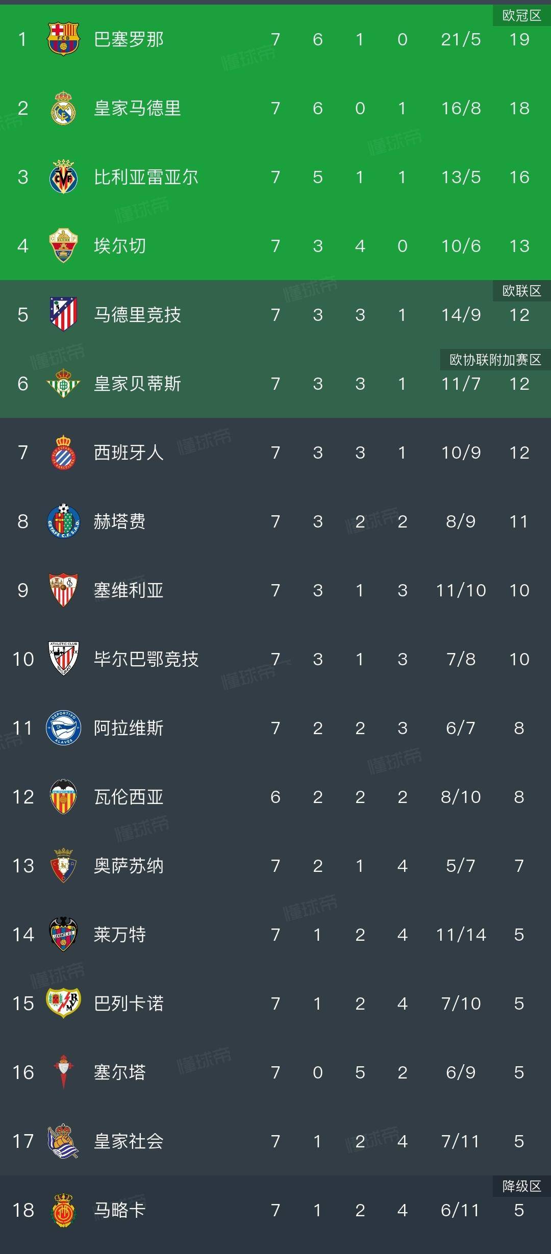 独家消息曝光，各大豪门将迎来激烈对抗的简单介绍