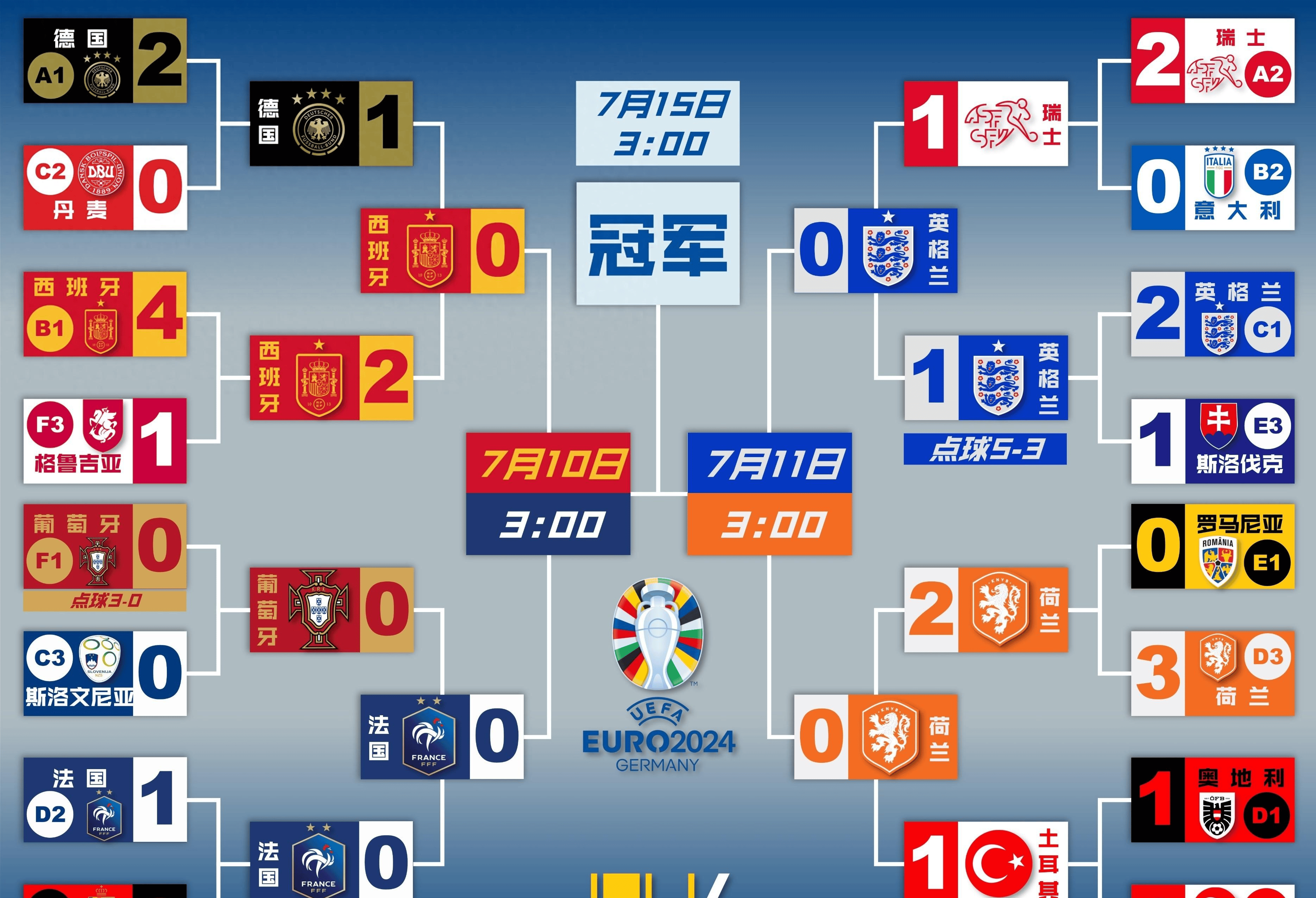 九游体育官方登录入口-欧冠比赛-反败为胜，球队晋级欧洲联赛