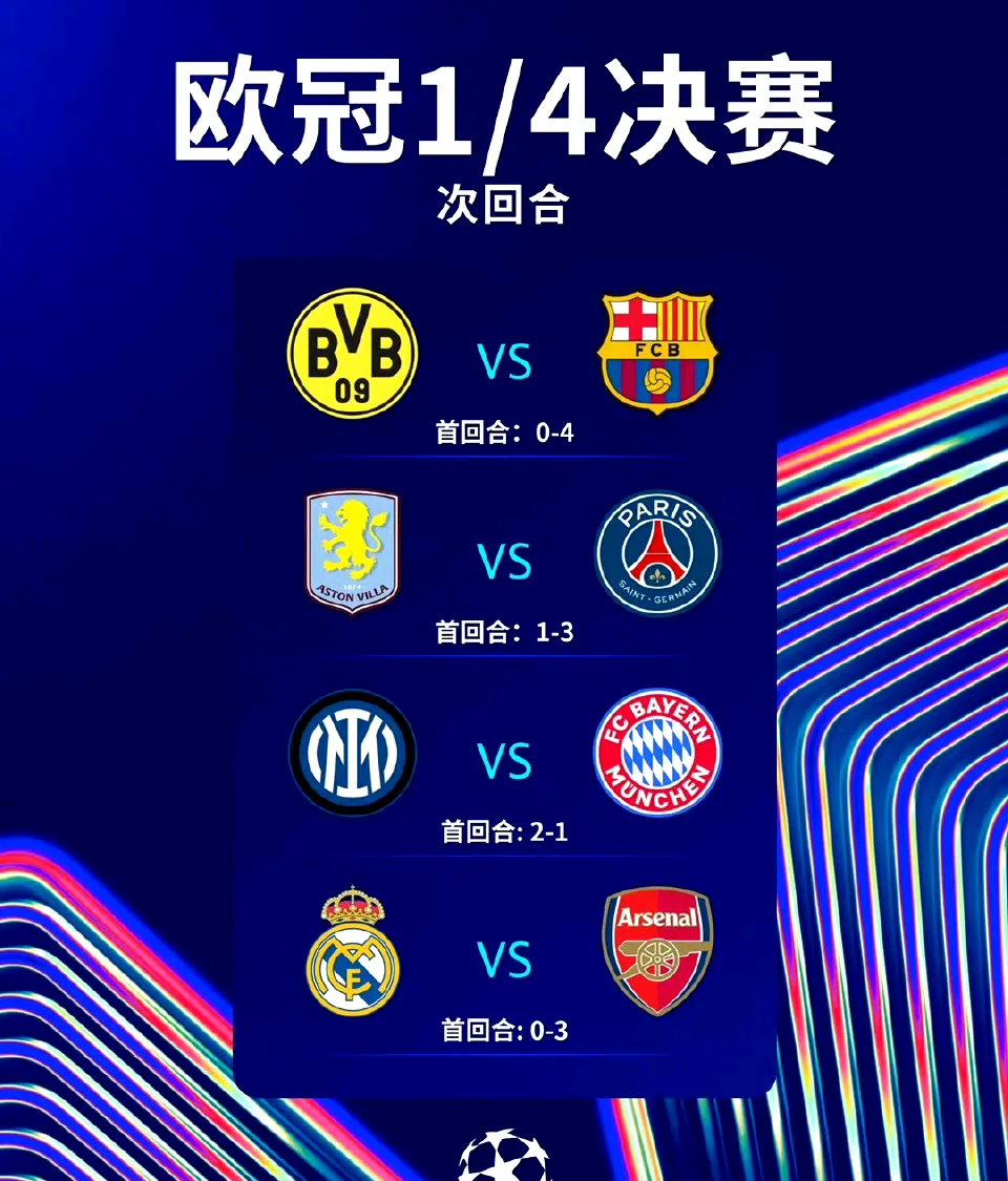 欧冠比赛-反败为胜，球队晋级欧洲联赛